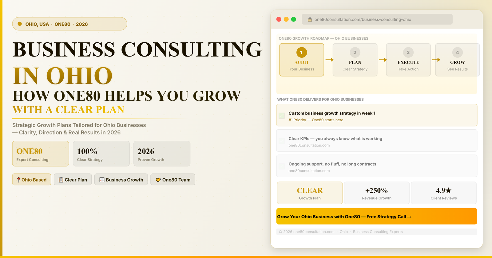Business Consulting Ohio: Grow With a Clear Plan