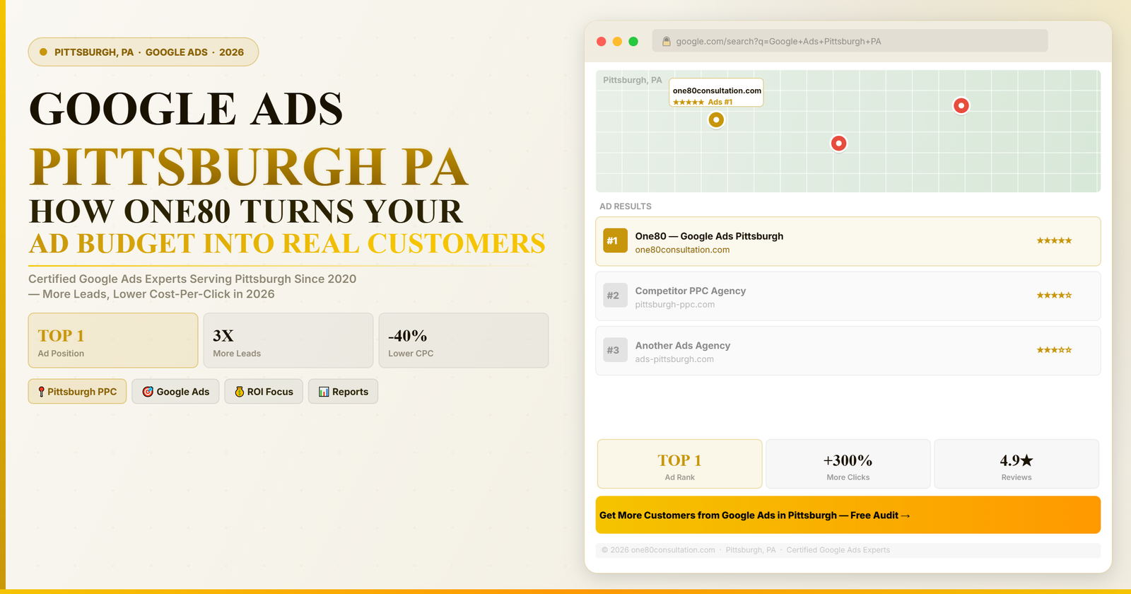 Google Ads Pittsburgh PA: More Leads, Less Wasted Spend
