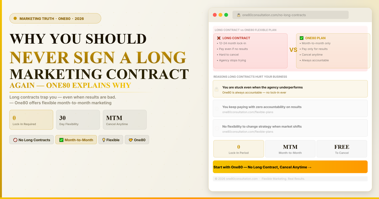No Contract Marketing Agency: Why Month-to-Month Wins