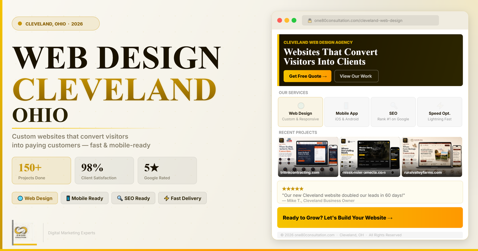 Web Design Cleveland Ohio: Websites That Convert