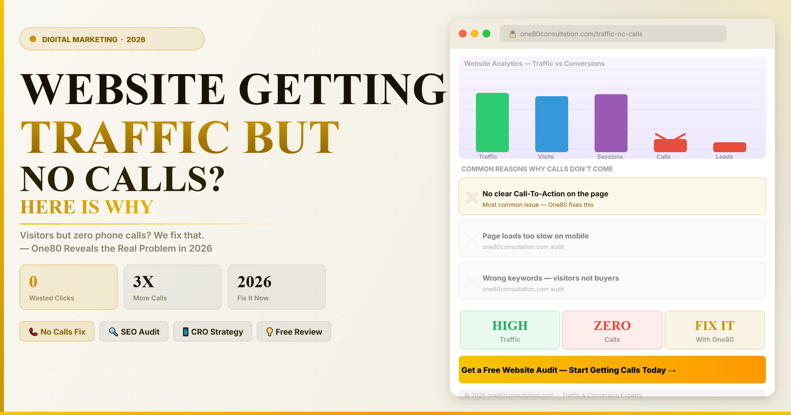 Website Getting Traffic But No Calls? Here Is Why